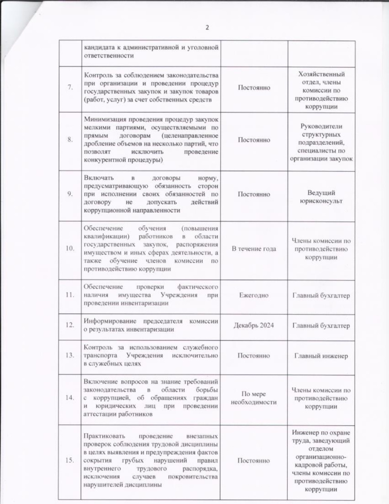 Скан плана работы комиссии по противодействию коррупции_page-0002.jpg