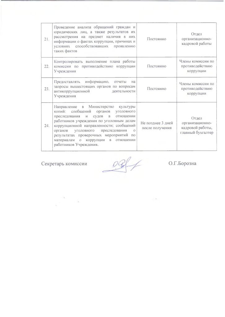 КОРРУПЦИЯ 2025_page-0004.jpg