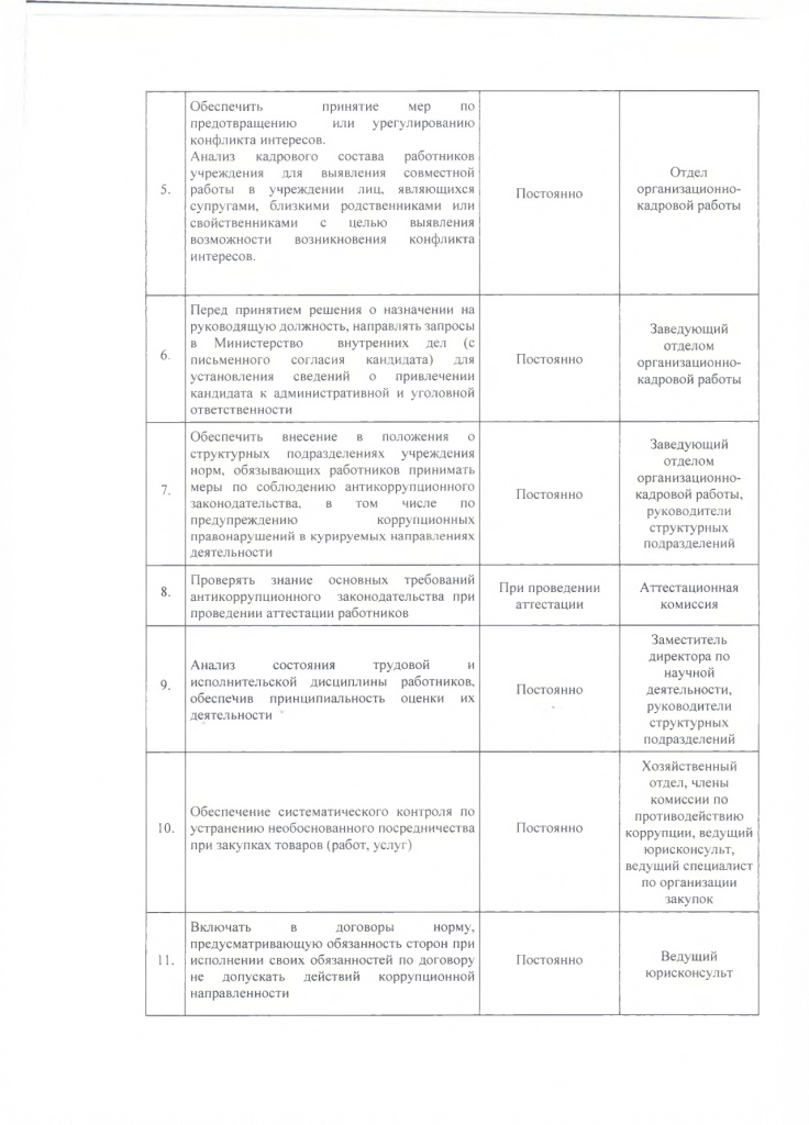 КОРРУПЦИЯ 2025_page-0002.jpg