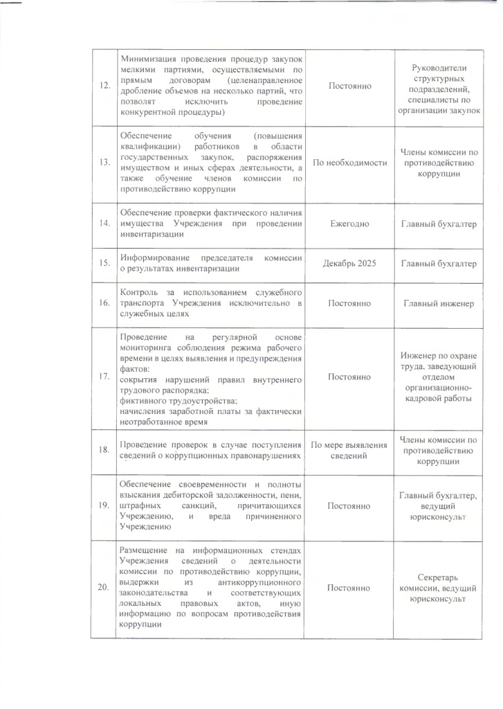 КОРРУПЦИЯ 2025_page-0003.jpg